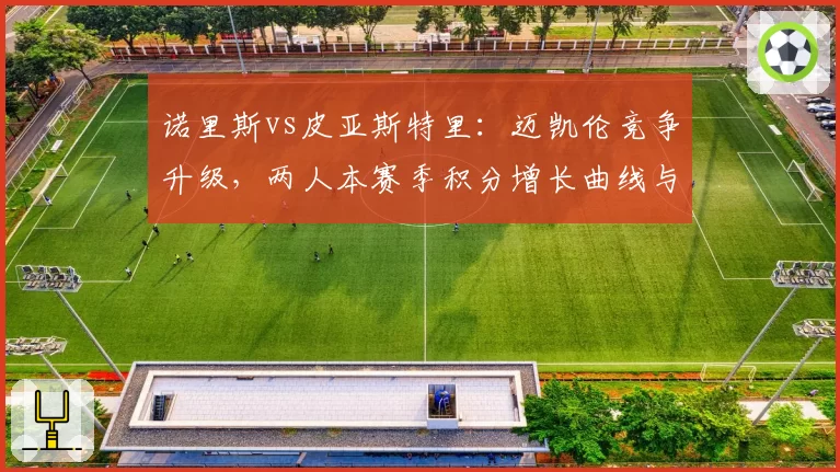诺里斯vs皮亚斯特里：迈凯伦竞争升级，两人本赛季积分增长曲线与退赛率对比