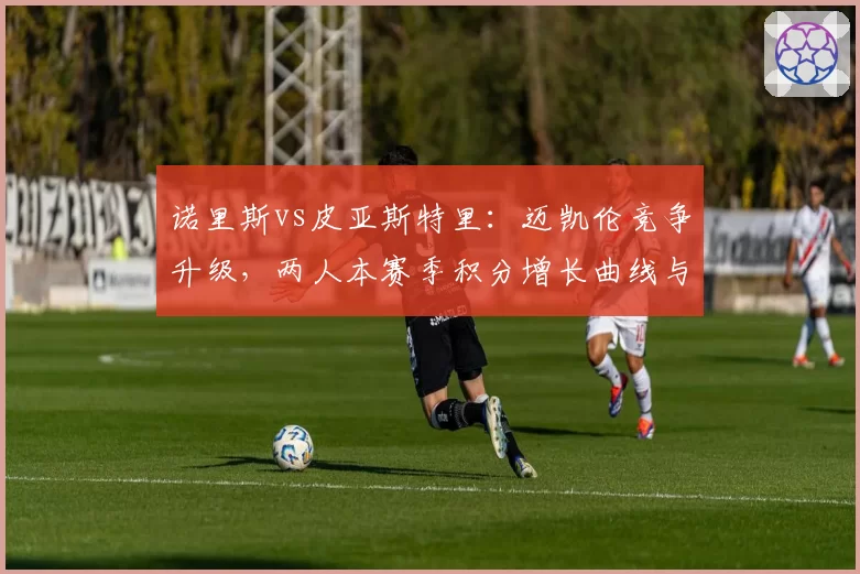 诺里斯vs皮亚斯特里：迈凯伦竞争升级，两人本赛季积分增长曲线与退赛率对比
