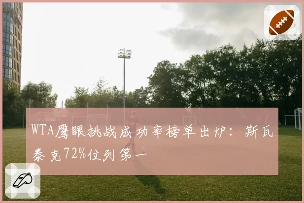 WTA鹰眼挑战成功率榜单出炉:斯瓦泰克72%位列第一